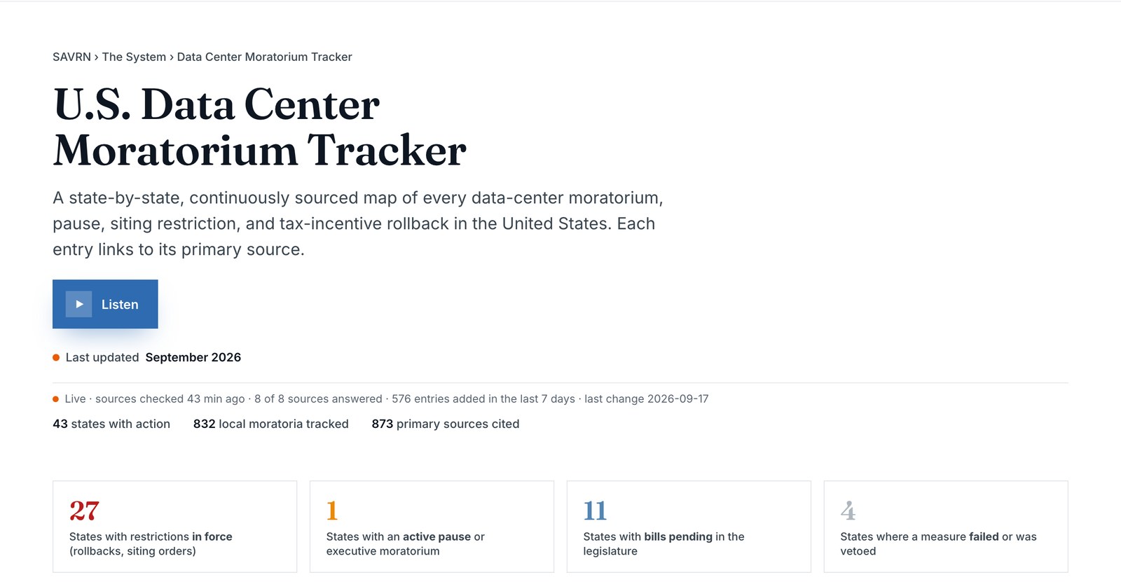 The Moratorium Tracker page: 43 states with action, 832 local moratoria, 873 primary sources cited