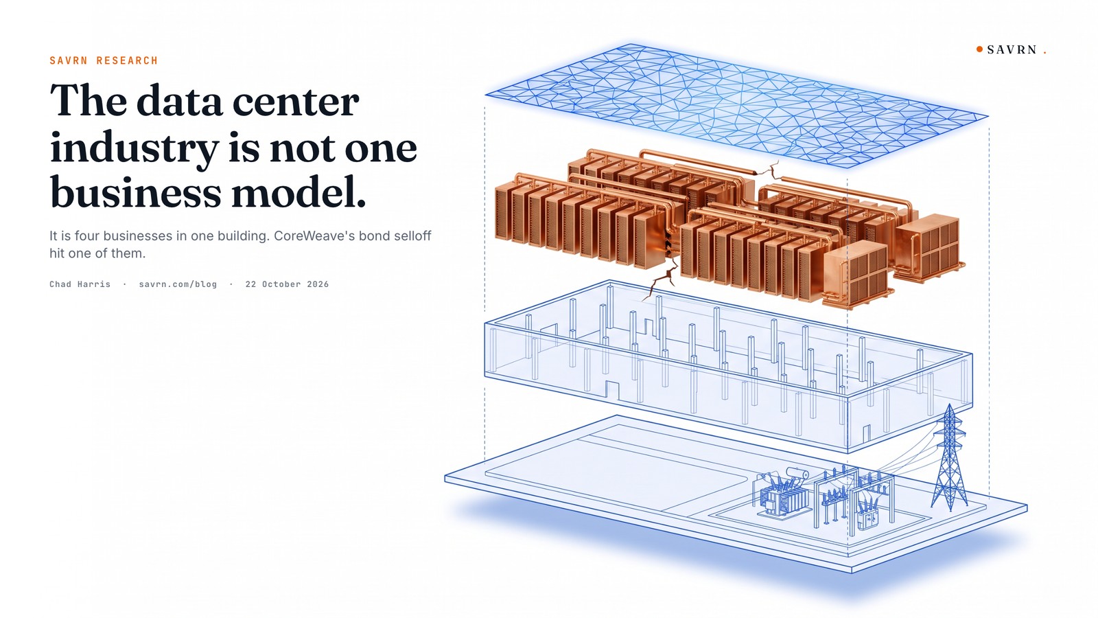Exploded view of an AI data center in four layers, from substation and building to cracked copper GPU racks and software