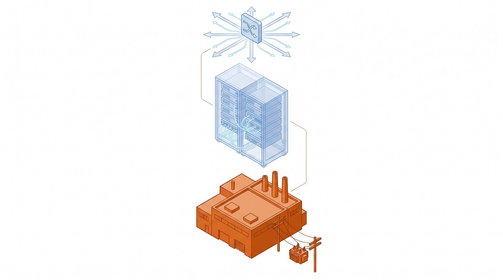 A stack of three layers: a solid copper factory with power lines at the bottom