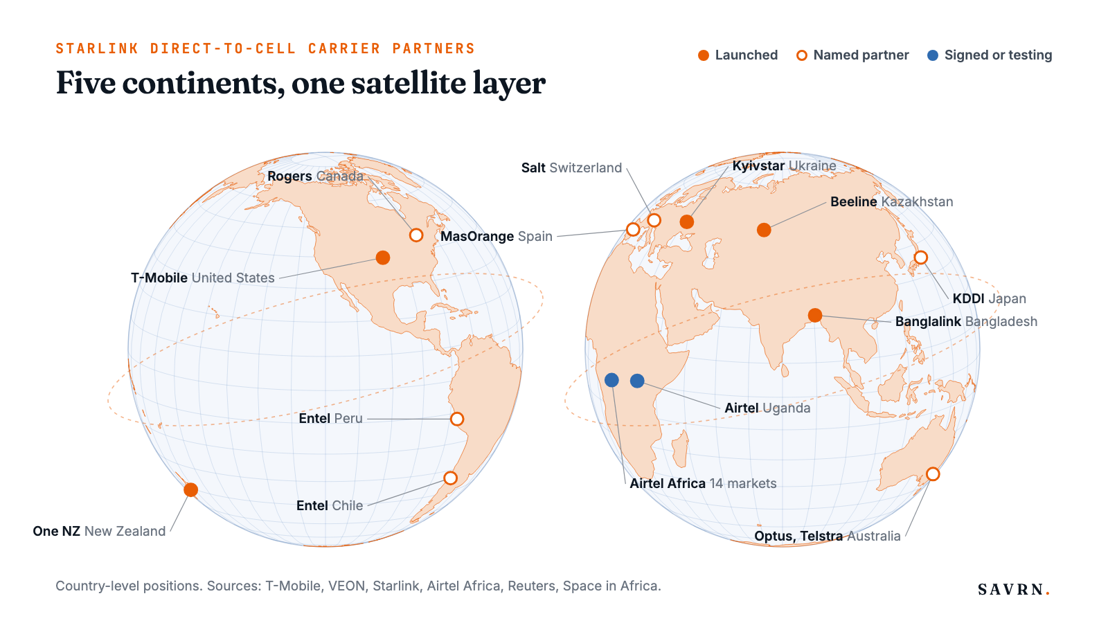 Two globes marking Starlink phone partners in the Americas, Europe, Asia, Africa and Oceania by launch status