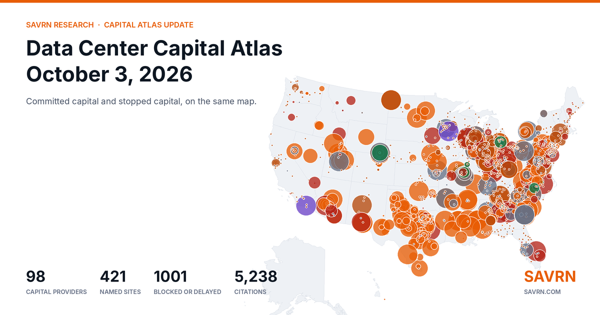 Data Center Capital Atlas Update: October 3, 2026