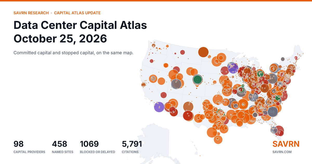 Data Center Capital Atlas Update: October 25, 2026