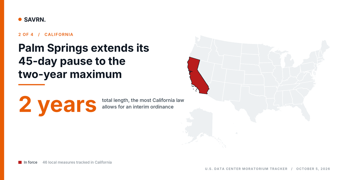 Map card: California highlighted, Palm Springs data center moratorium extended to two years