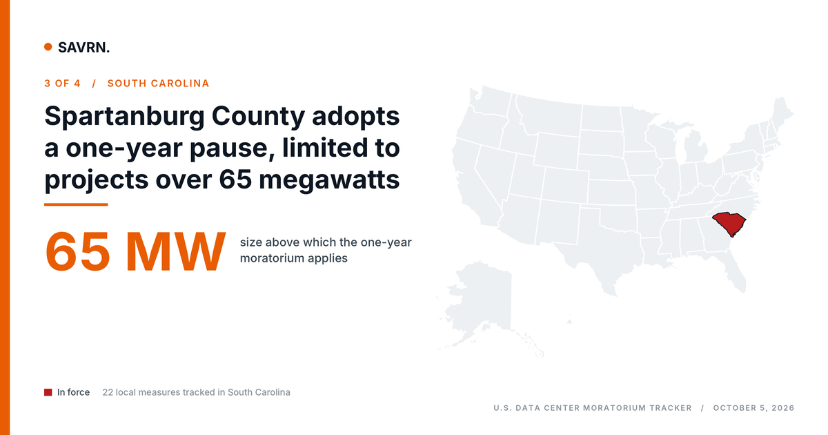 Map card: South Carolina highlighted, Spartanburg County one-year moratorium on data centers over 65 megawatts