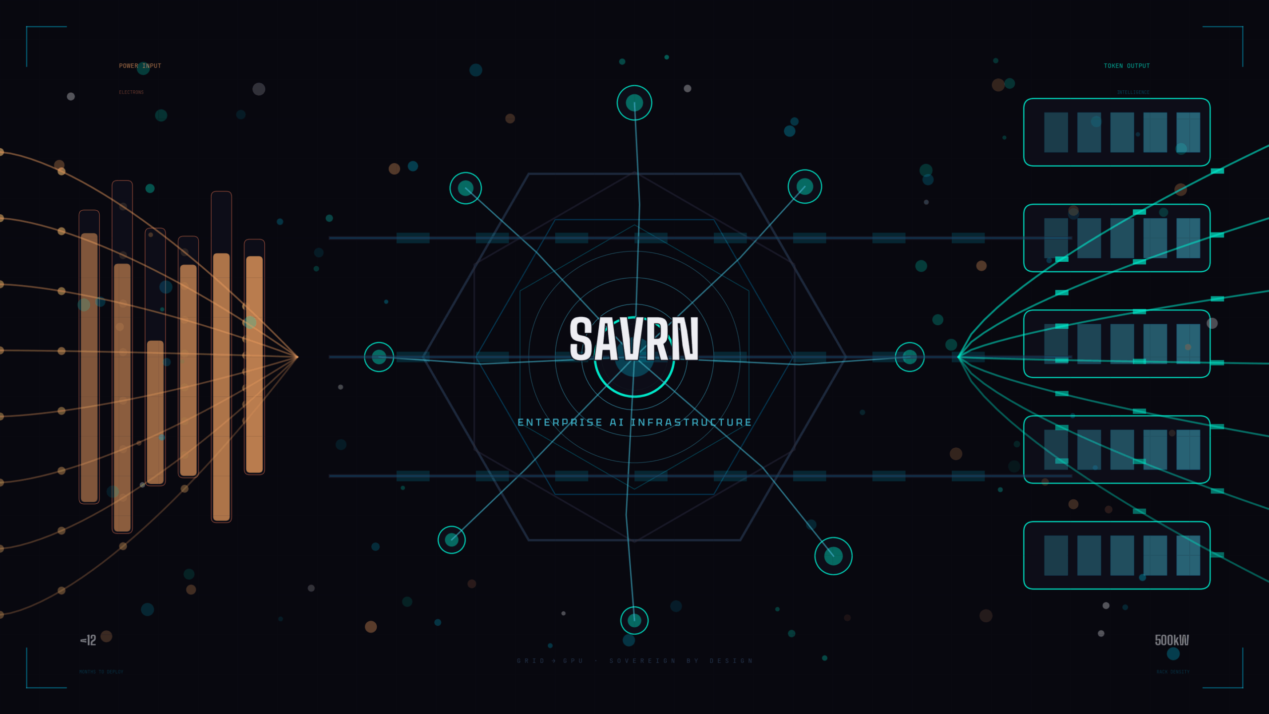 Savrn AI: Enterprise AI Infrastructure Engineered for Business Outcomes