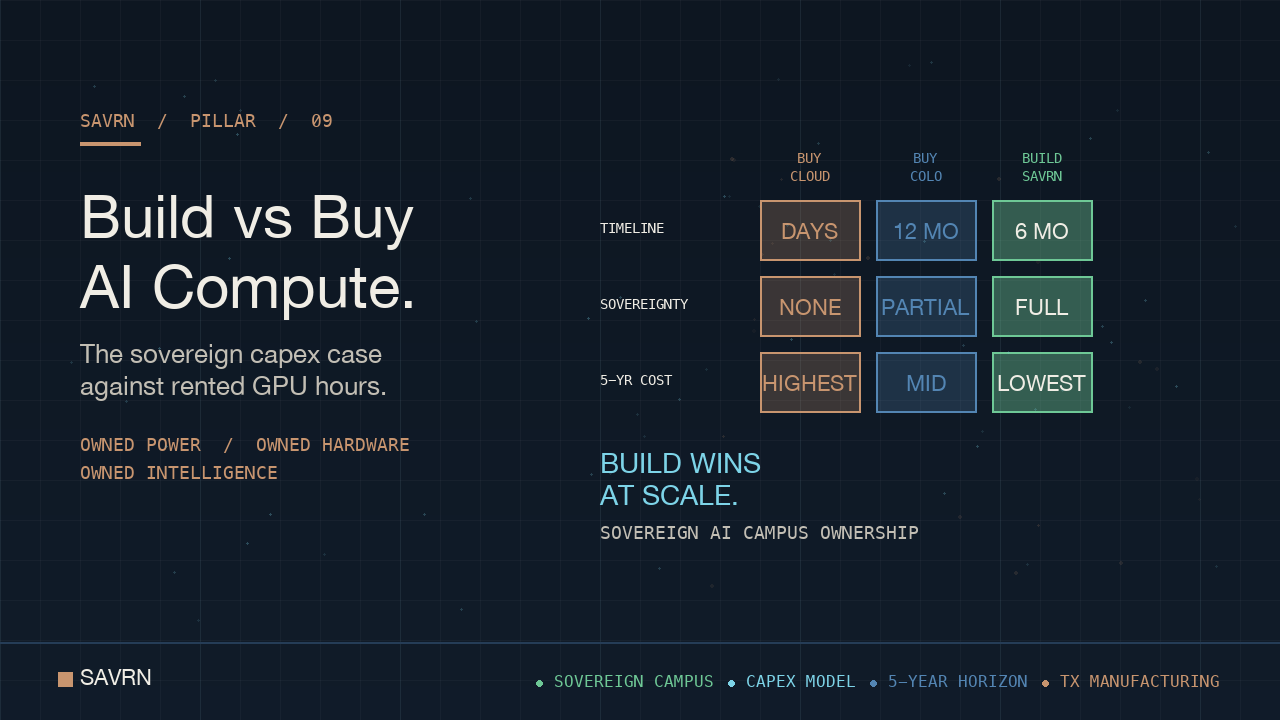 Build vs Buy AI Infrastructure: A 2026 Decision Guide