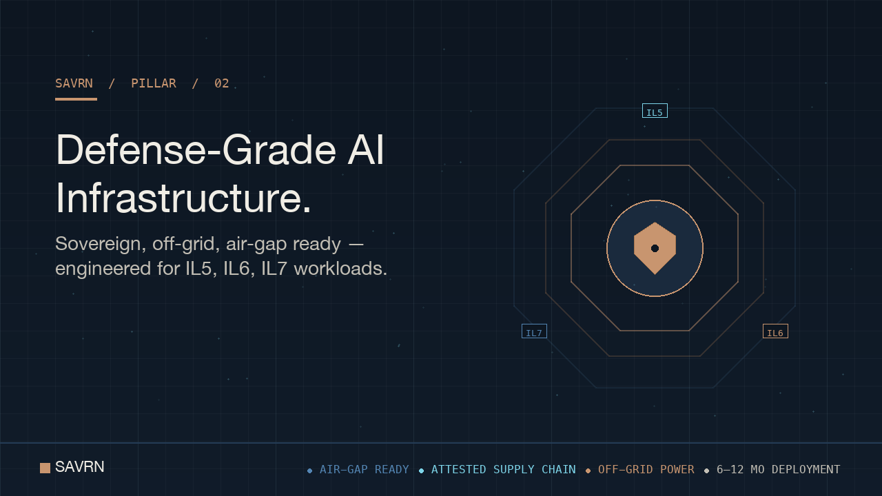 Defense-Grade AI Infrastructure: Sovereign, Air-Gap Ready
