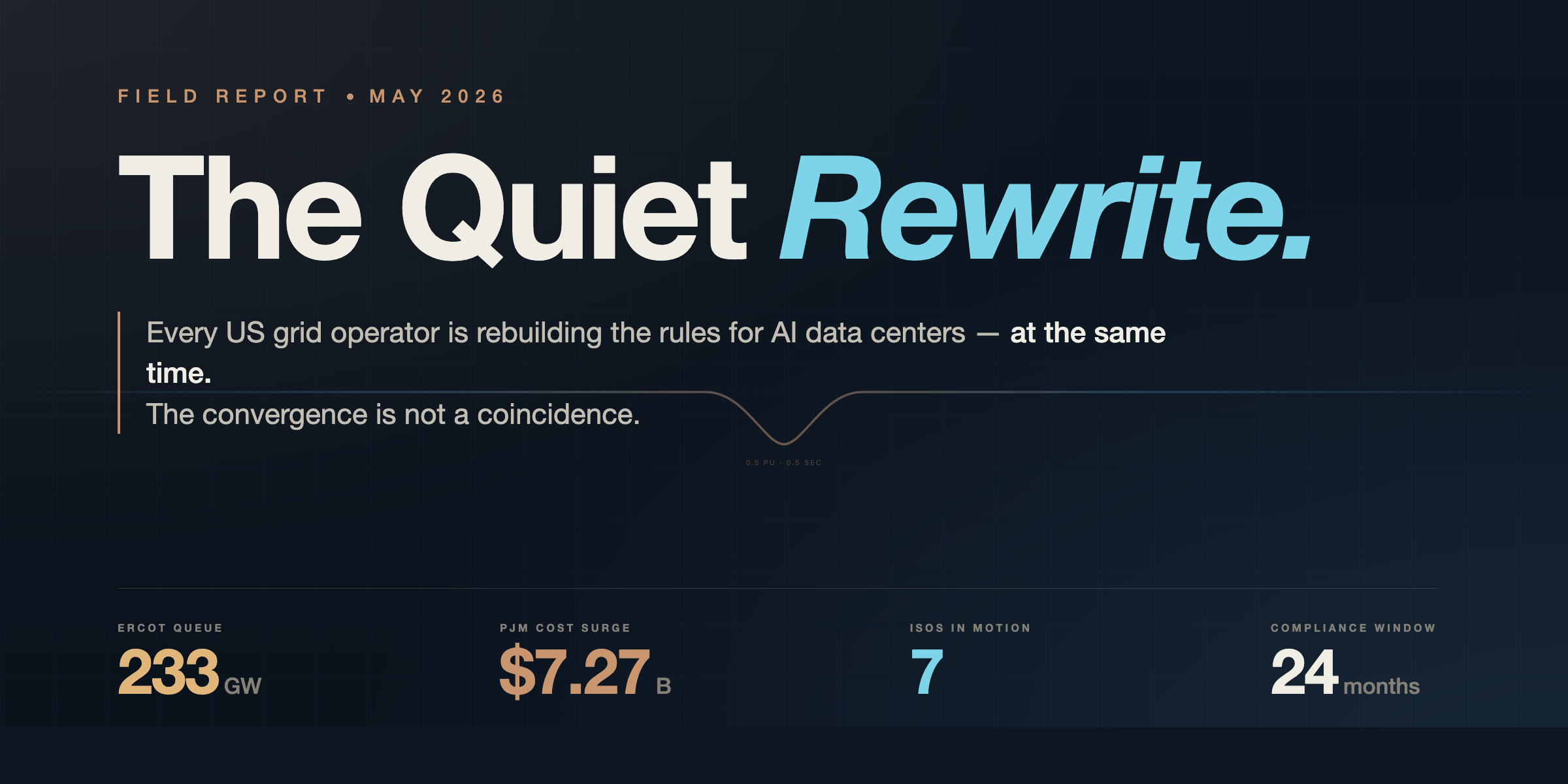 The Quiet Rewrite: AI Data Center Regulation Reshaping the US Grid